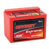 ODYSSEY Extreme ODS-AGM8E - PC310